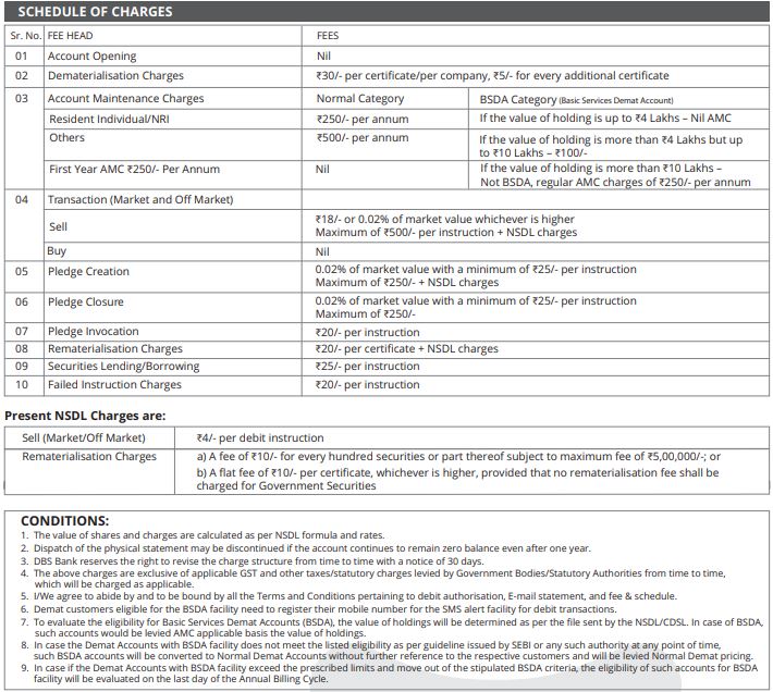 schedule-of-charges