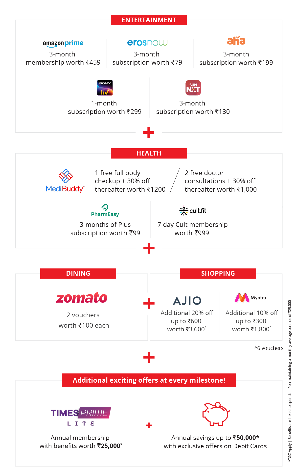 growth-savings-plus